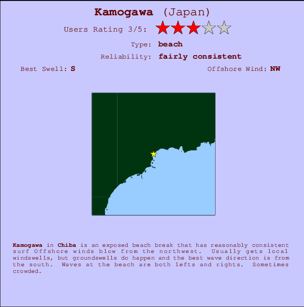 Kamogawa Mappa ed info della località