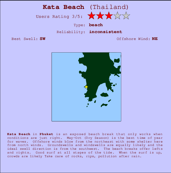 Kata Beach Mappa ed info della località