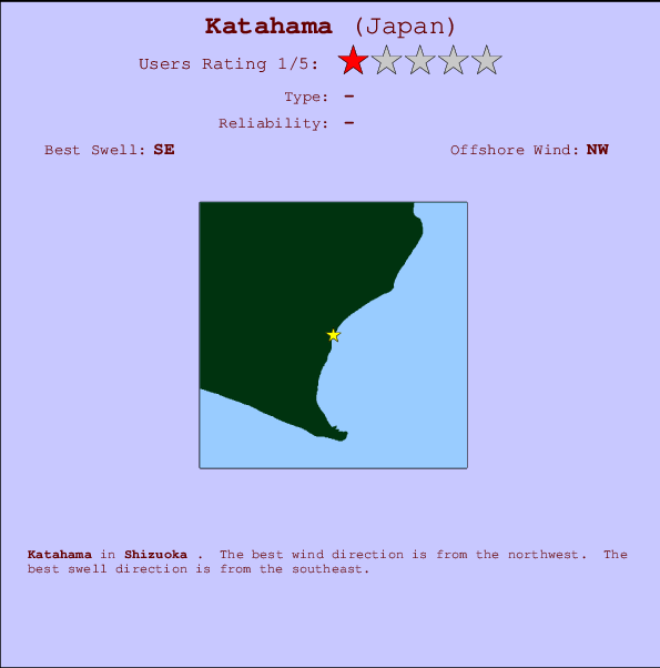 Katahama Mappa ed info della località