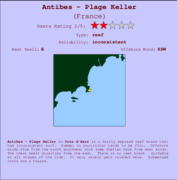 Antibes - Plage Keller Mappa ed info della località