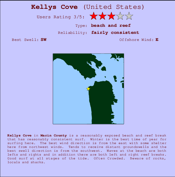 Kellys Cove Mappa ed info della località