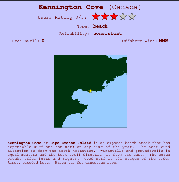 Kennington Cove Mappa ed info della località
