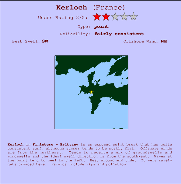 Kerloch Mappa ed info della località