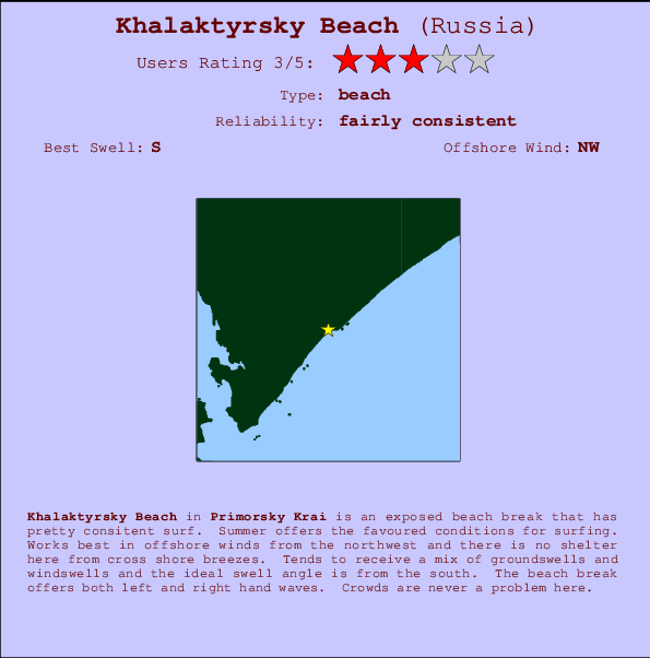 Khalaktyrsky Beach Mappa ed info della località