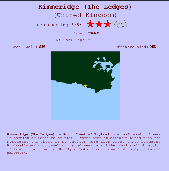 Kimmeridge (The Ledges) Mappa ed info della località