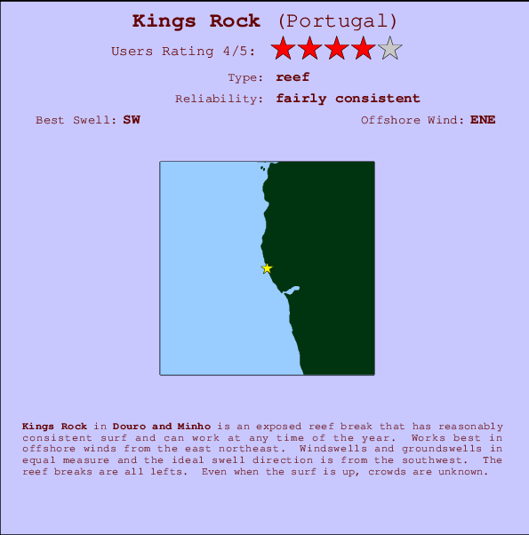 Kings Rock Mappa ed info della località