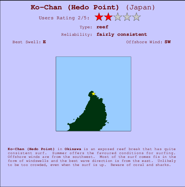 Ko-Chan (Hedo Point) Mappa ed info della località
