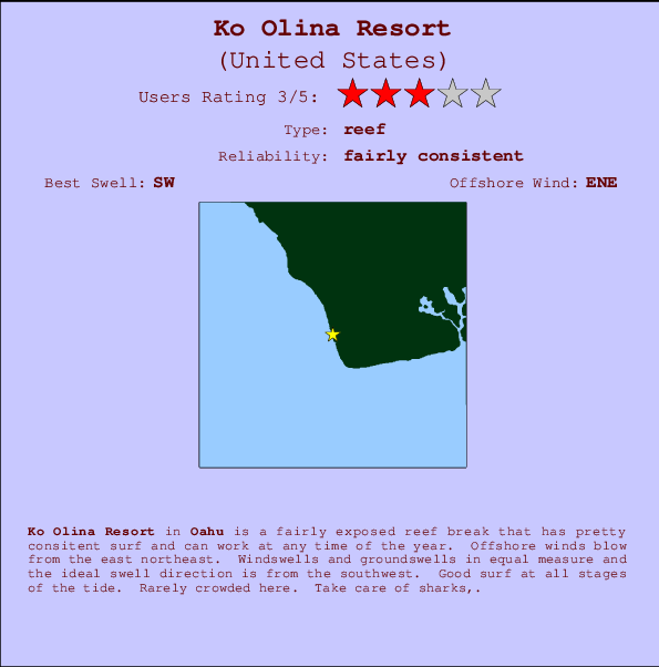 Ko Olina Resort Mappa ed info della località
