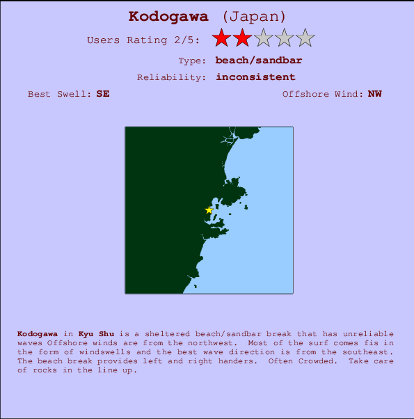 Kodogawa Mappa ed info della località