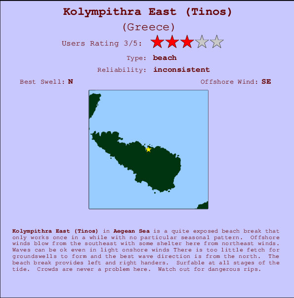 Kolympithra East (Tinos) Mappa ed info della località