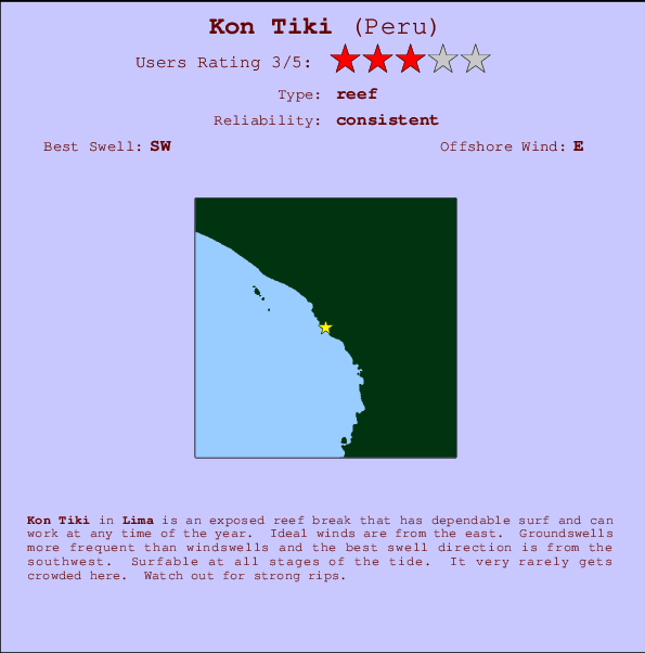 Kon Tiki Mappa ed info della località