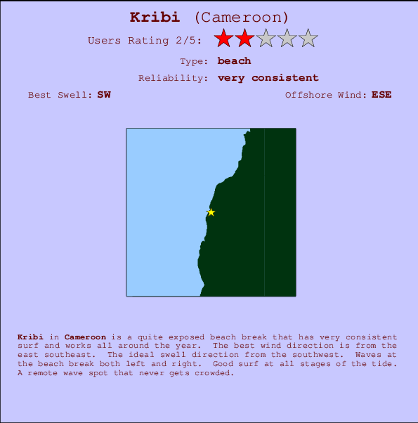 Kribi Mappa ed info della località
