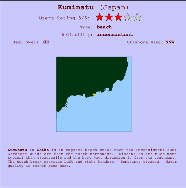 Kuminatu Mappa ed info della località