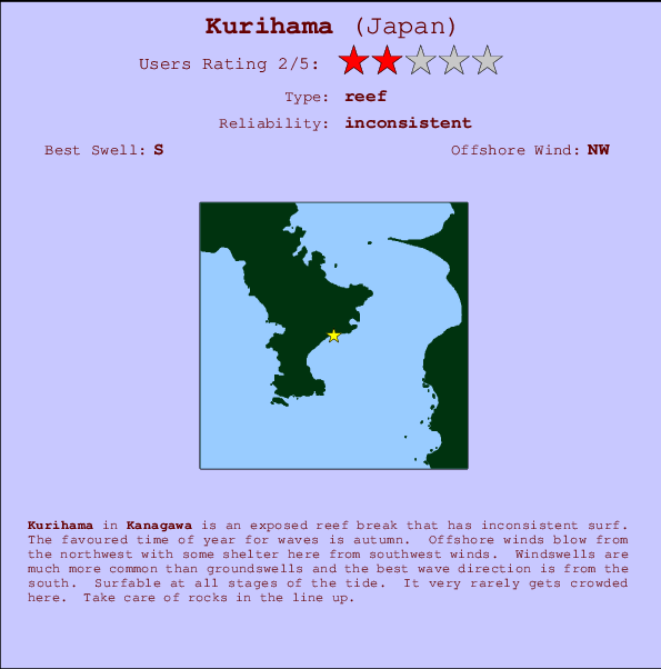 Kurihama Mappa ed info della località
