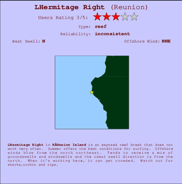 LHermitage Right Mappa ed info della località