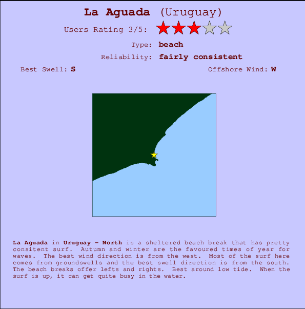 La Aguada Mappa ed info della località