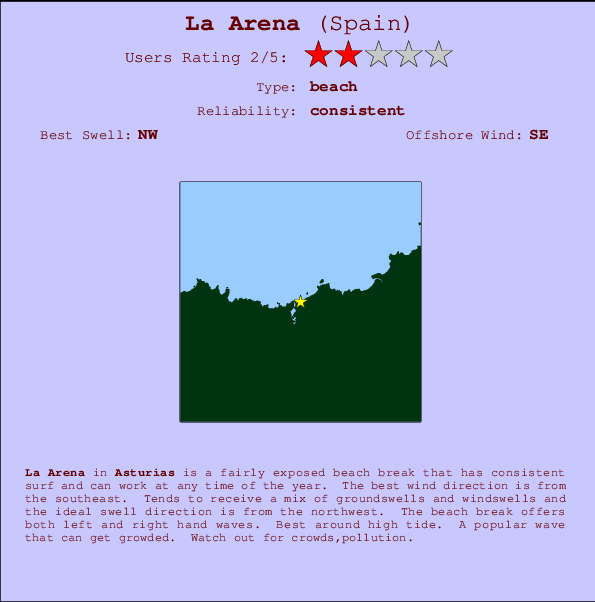 La Arena Mappa ed info della località