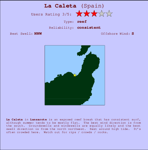La Caleta Mappa ed info della località