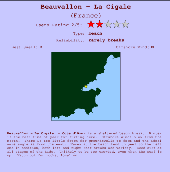 Beauvallon - La Cigale Mappa ed info della località