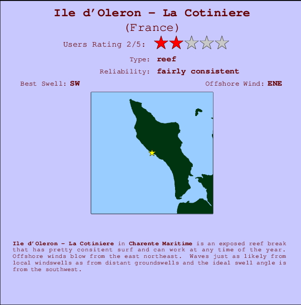 Ile d'Oleron - La Cotiniere Mappa ed info della località