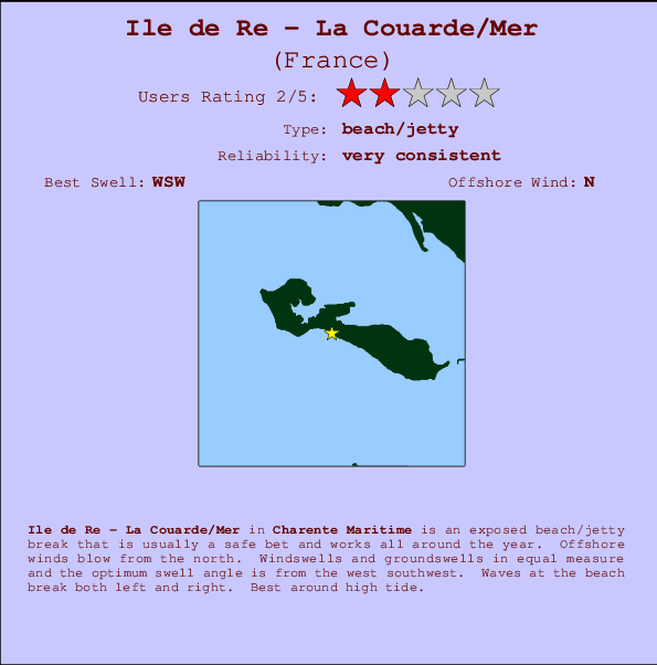 Ile de Re - La Couarde/Mer Mappa ed info della località