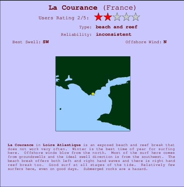 La Courance Mappa ed info della località