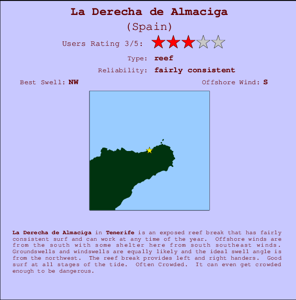 La Derecha de Almaciga Mappa ed info della località
