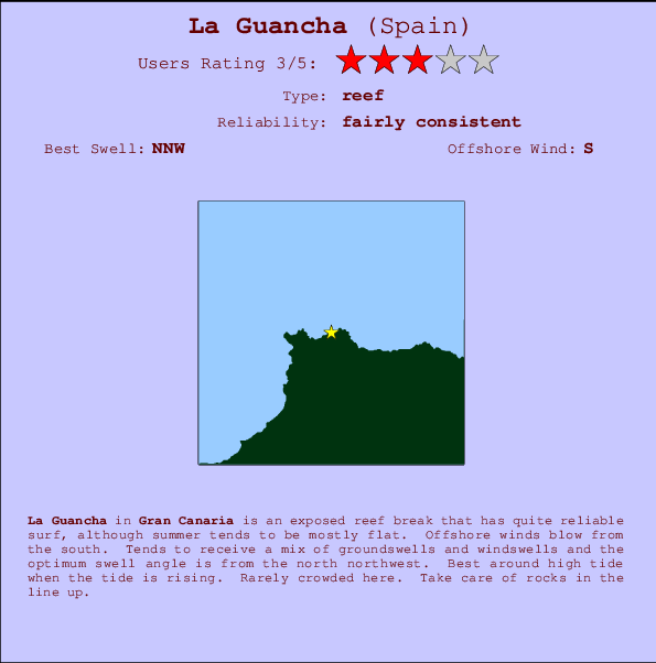 La Guancha Mappa ed info della località