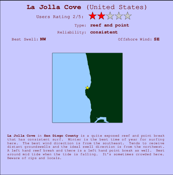 La Jolla Cove Mappa ed info della località