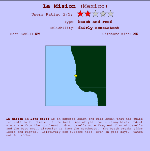 La Mision Mappa ed info della località
