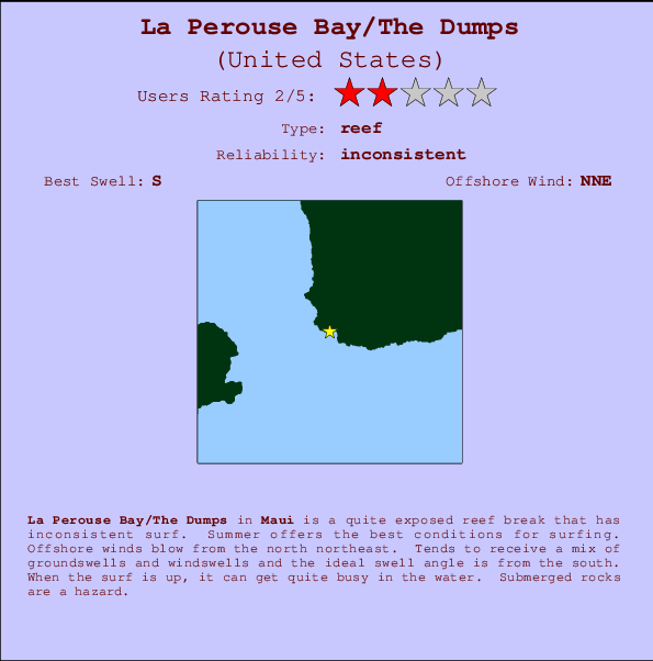 La Perouse Bay/The Dumps Mappa ed info della località