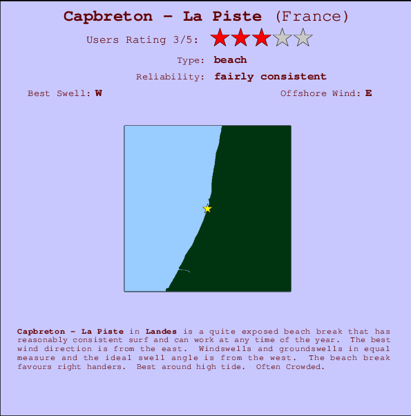 Capbreton - La Piste Mappa ed info della località