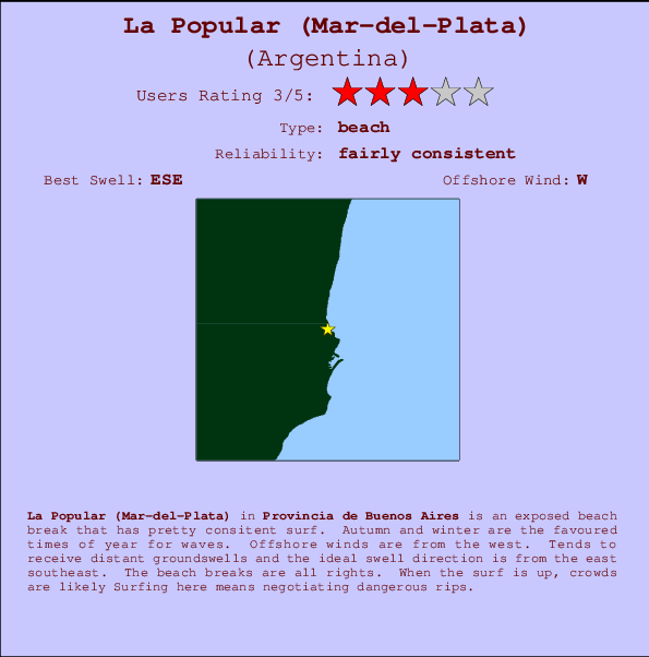 La Popular (Mar-del-Plata) Mappa ed info della località