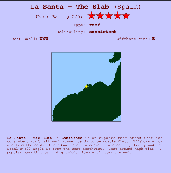 La Santa - The Slab Mappa ed info della località