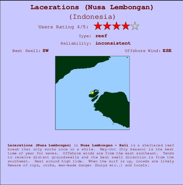 Lacerations (Nusa Lembongan) Mappa ed info della località