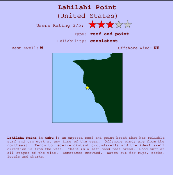 Lahilahi Point Mappa ed info della località