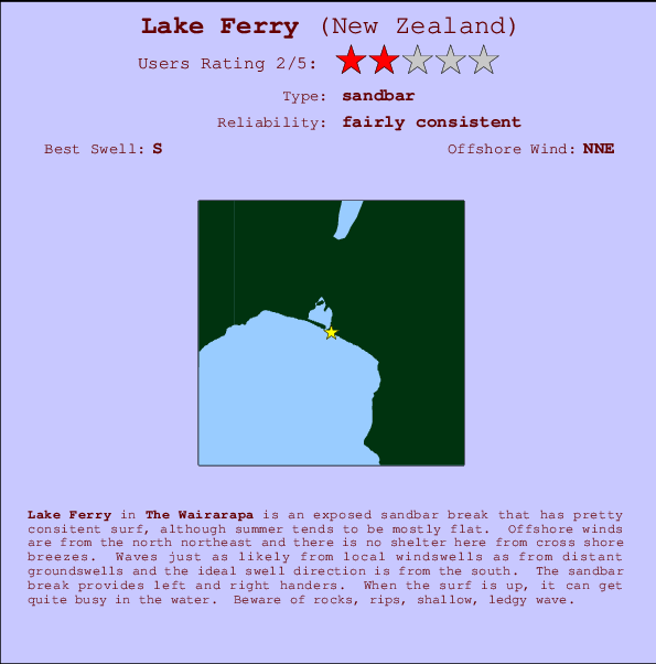 Lake Ferry Mappa ed info della località