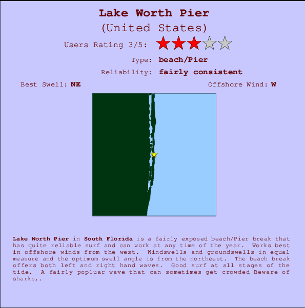Lake Worth Pier Mappa ed info della località