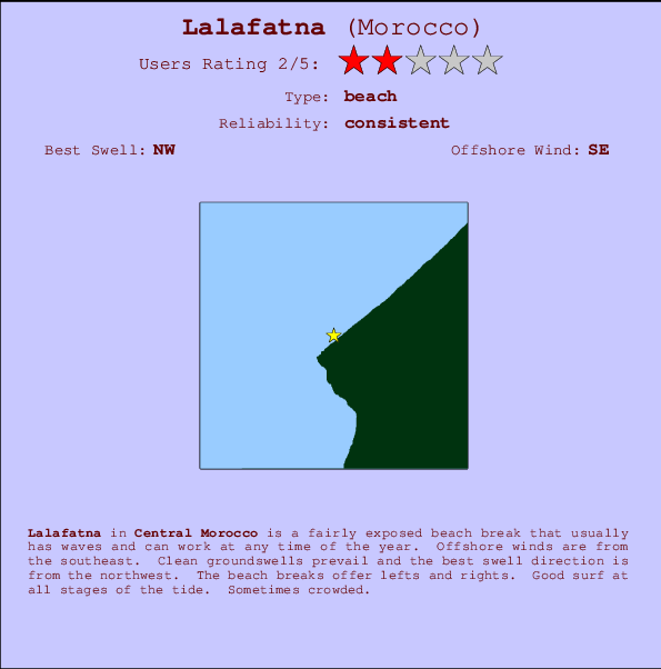 Lalafatna Mappa ed info della località