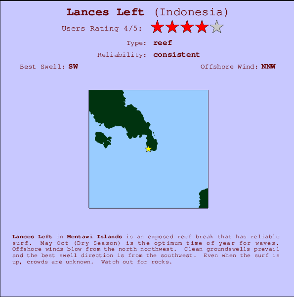 Lances Left Mappa ed info della località