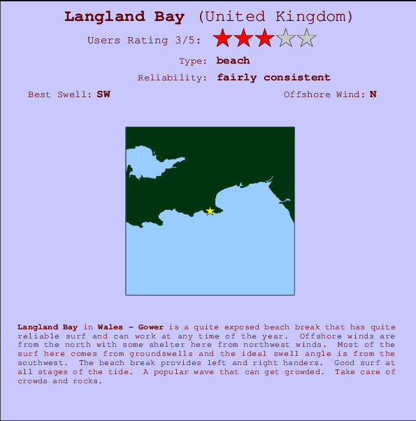 Langland Bay Mappa ed info della località