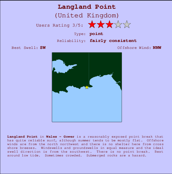 Langland Point Mappa ed info della località