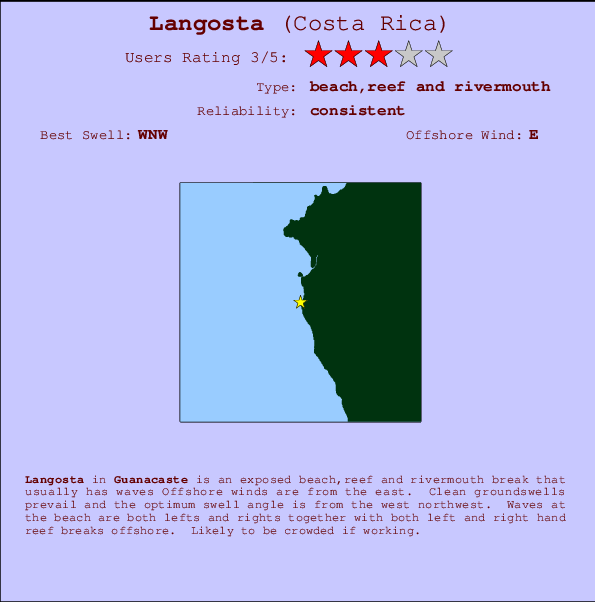 Langosta Mappa ed info della località
