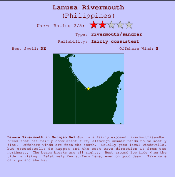 Lanuza Rivermouth Mappa ed info della località