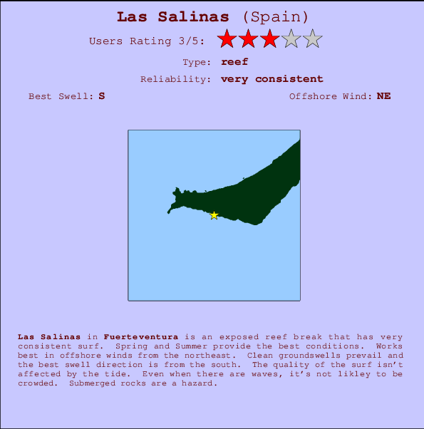 Las Salinas Mappa ed info della località