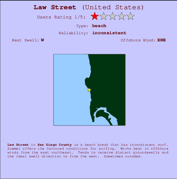 Law Street Mappa ed info della località