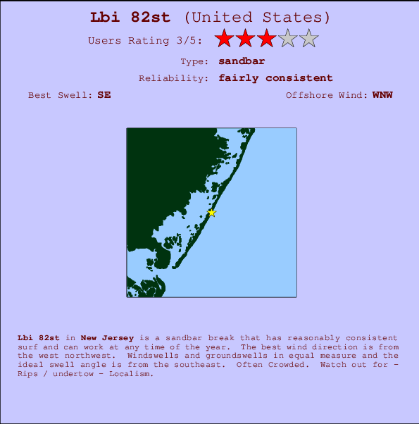 Lbi 82st Mappa ed info della località
