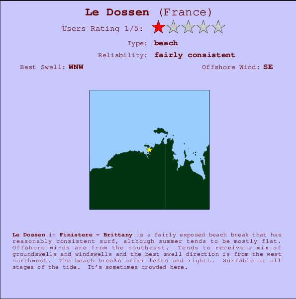 Le Dossen Mappa ed info della località