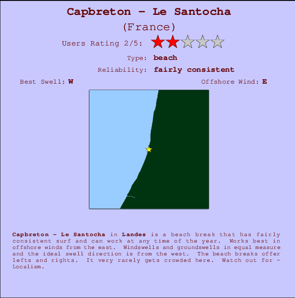 Capbreton - Le Santocha Mappa ed info della località