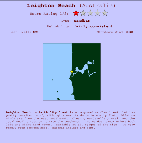 Leighton Beach Mappa ed info della località